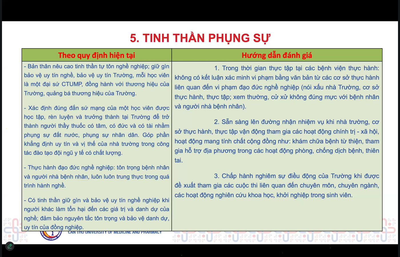 Slide Tinh thần phụng sự
